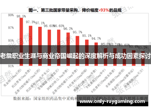 老詹职业生涯与商业帝国崛起的深度解析与成功因素探讨