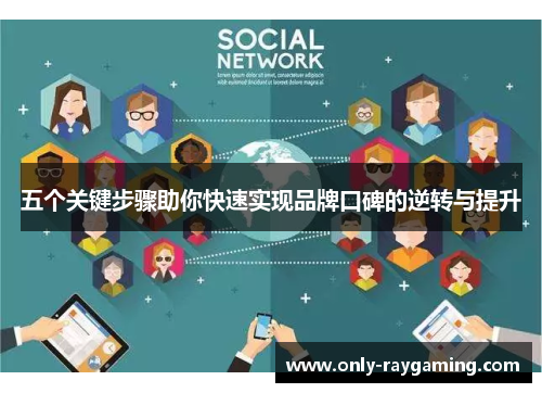 五个关键步骤助你快速实现品牌口碑的逆转与提升