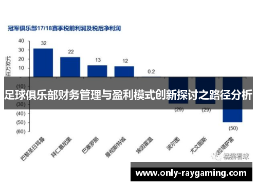 足球俱乐部财务管理与盈利模式创新探讨之路径分析