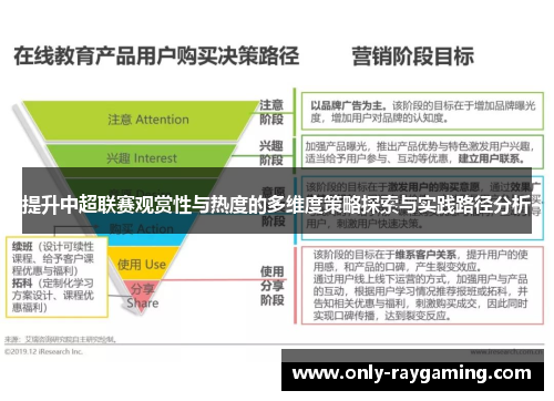 提升中超联赛观赏性与热度的多维度策略探索与实践路径分析