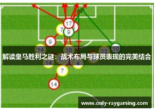 解读皇马胜利之谜：战术布局与球员表现的完美结合