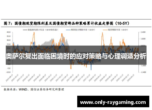 奥萨尔复出面临困境时的应对策略与心理调适分析