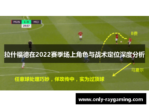 拉什福德在2022赛季场上角色与战术定位深度分析