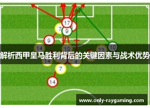 解析西甲皇马胜利背后的关键因素与战术优势 解析西甲皇马胜利背后的关键因素与战术优势