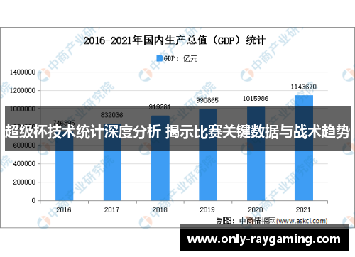 超级杯技术统计深度分析 揭示比赛关键数据与战术趋势