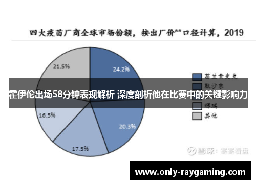 霍伊伦出场58分钟表现解析 深度剖析他在比赛中的关键影响力