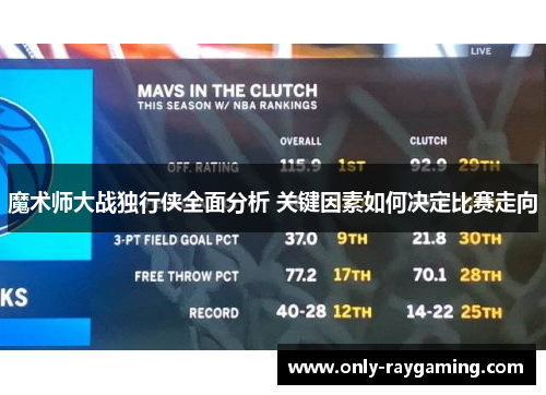 魔术师大战独行侠全面分析 关键因素如何决定比赛走向